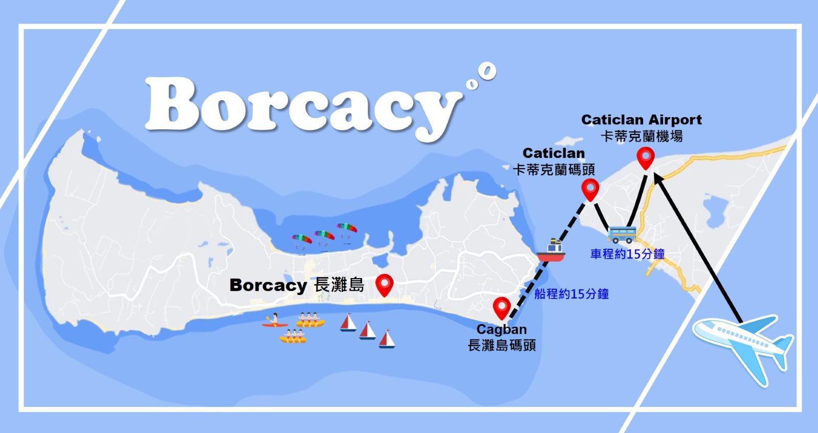 長灘島地圖