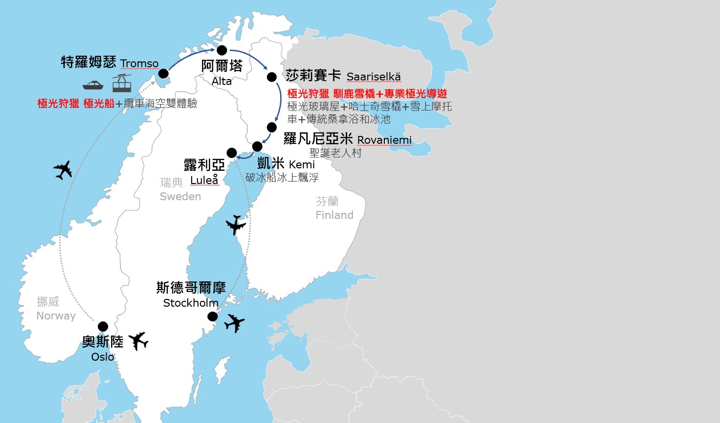 芬蘭,瑞典,挪威,北歐三國,極光,破冰船