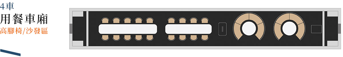 鳴日廚房,鳴日廚房觀光列車