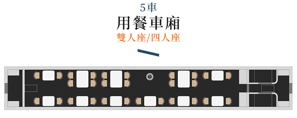 鳴日廚房,鳴日廚房觀光列車