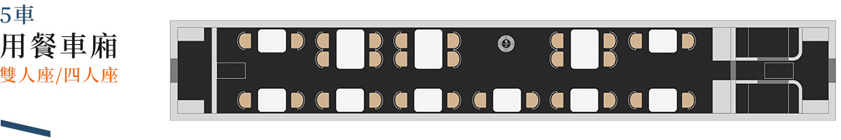 鳴日廚房,鳴日廚房觀光列車