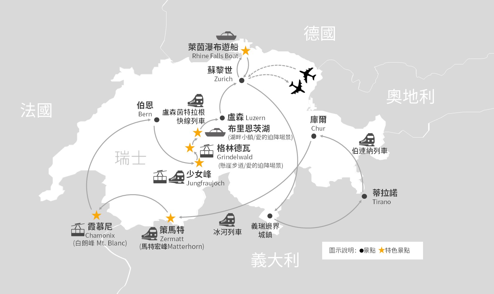 行程特色圖片