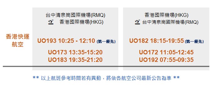 高雄香港航班時間