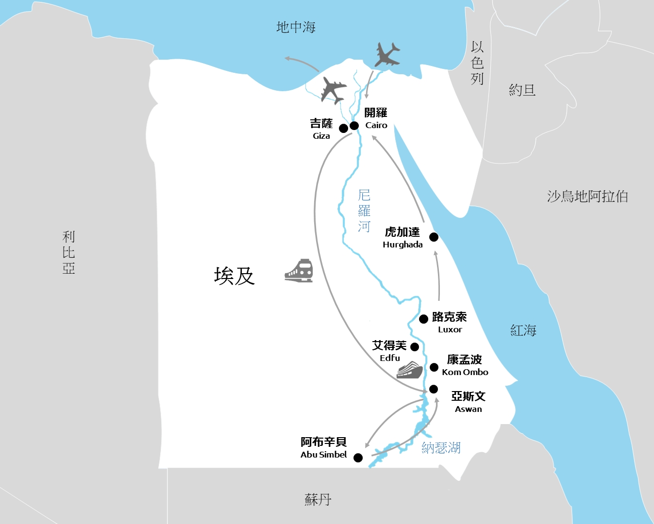 行程特色圖片