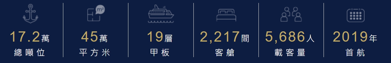 小檔案