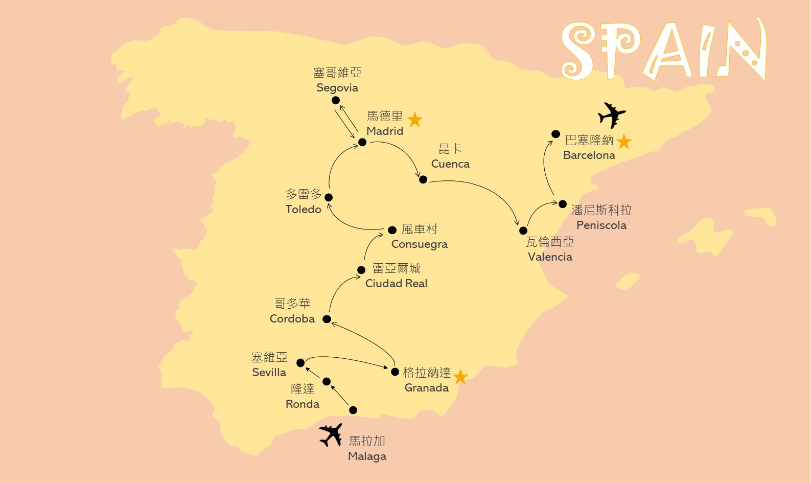 行程特色圖片