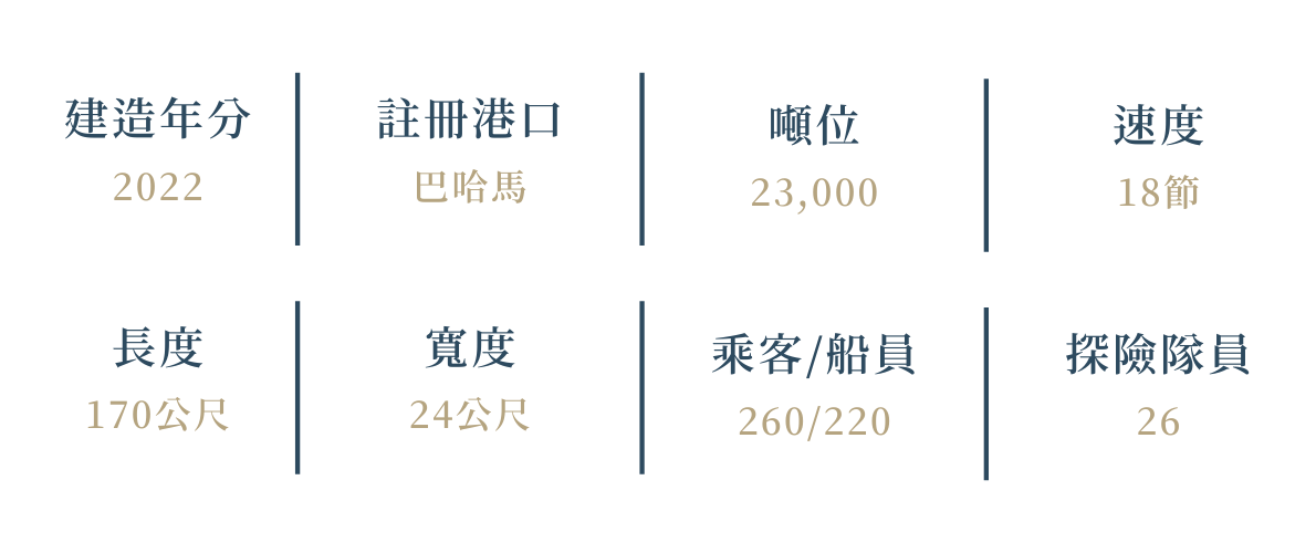 行程特色圖片