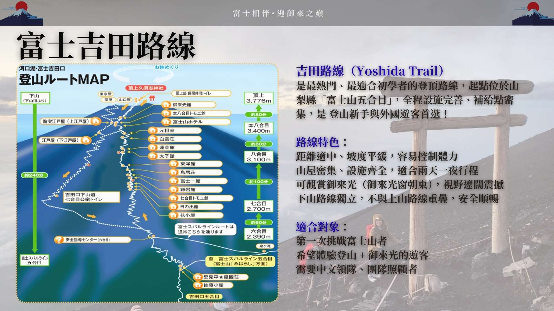 行程特色圖片