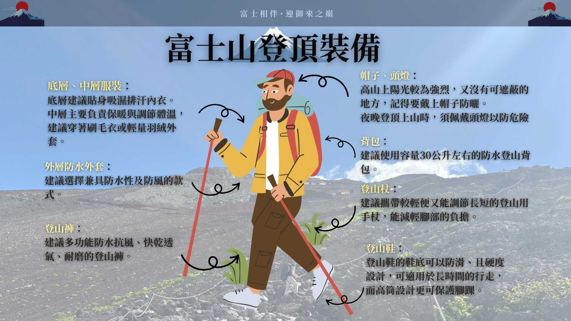 行程特色圖片