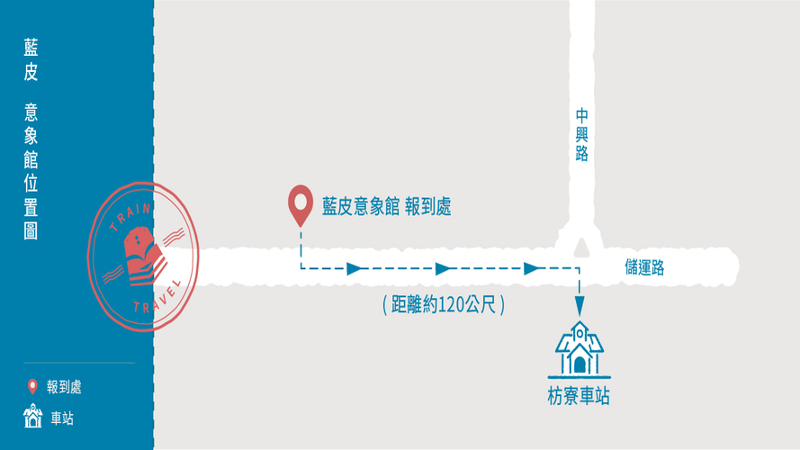 行程亮點