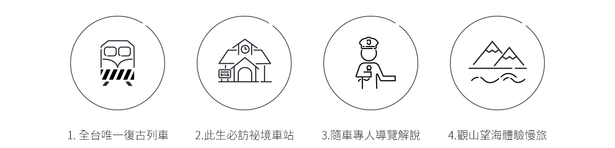 藍皮,藍皮解憂號