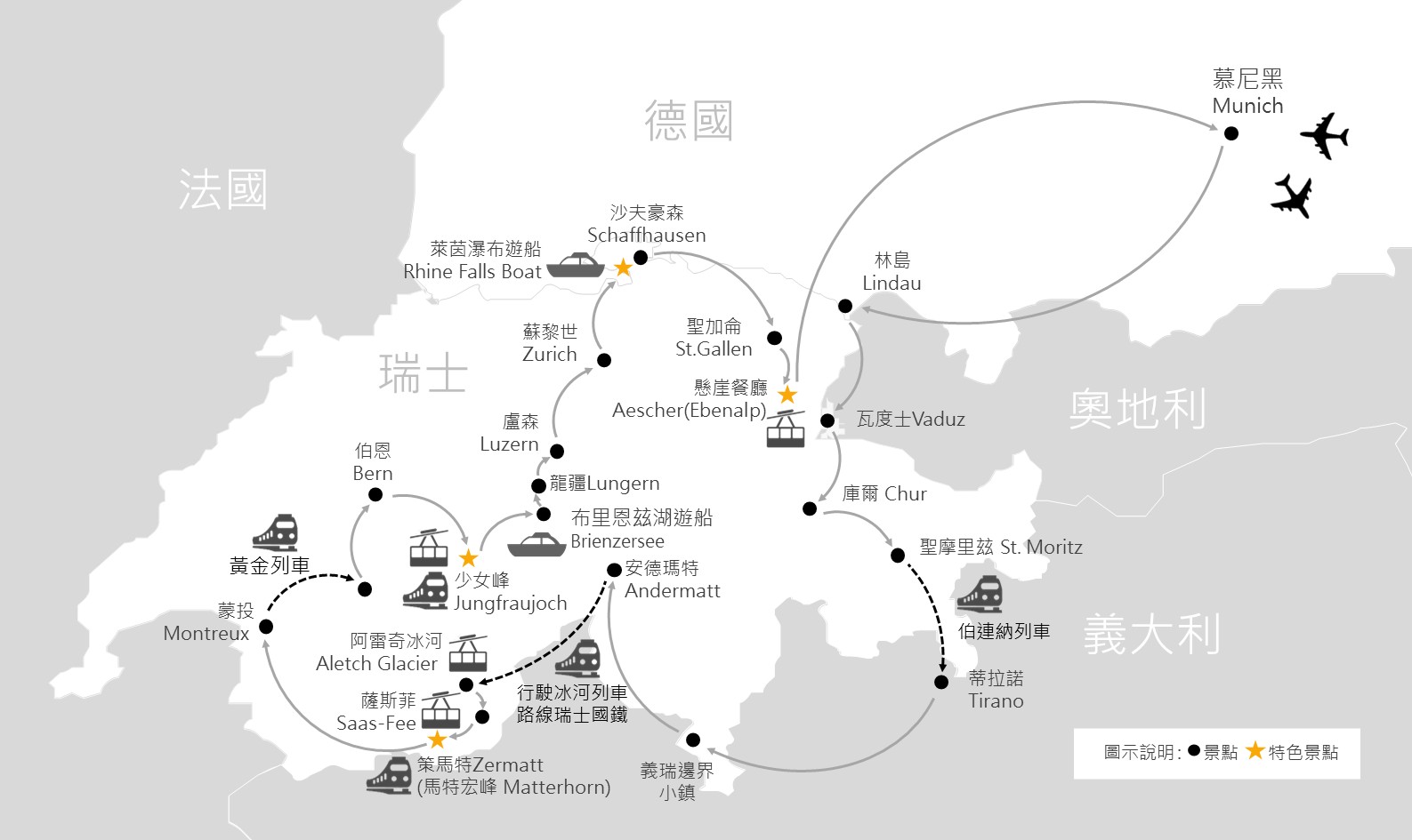 行程特色圖片