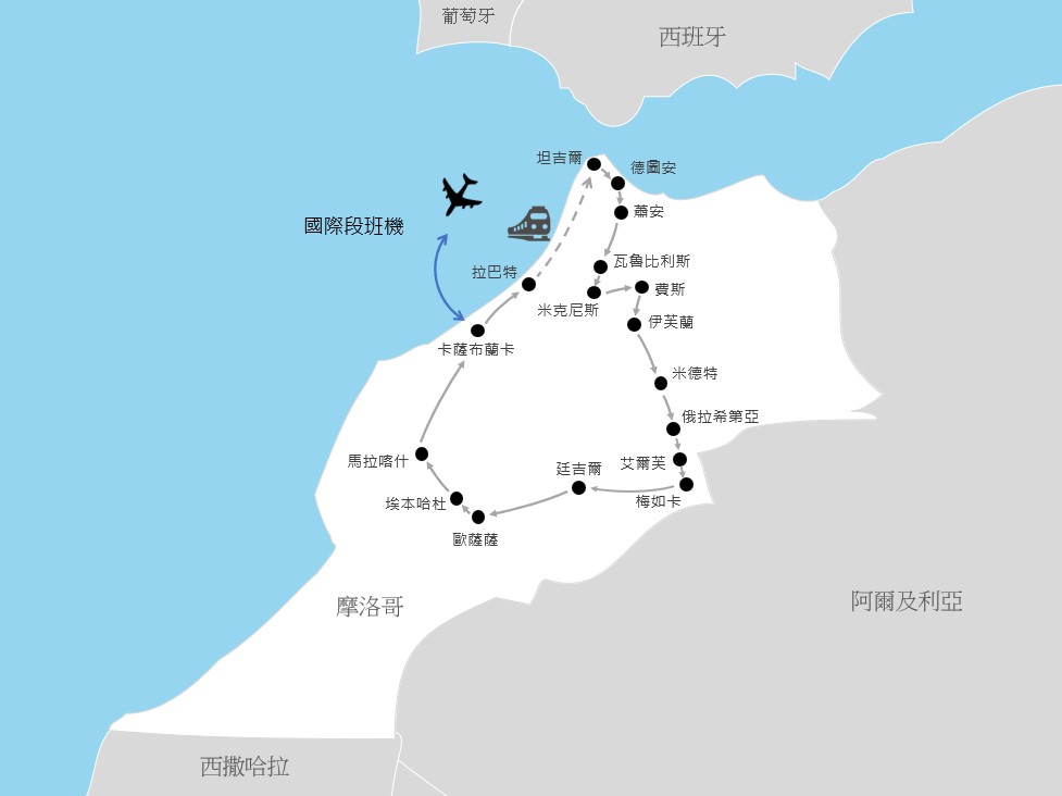 行程特色圖片