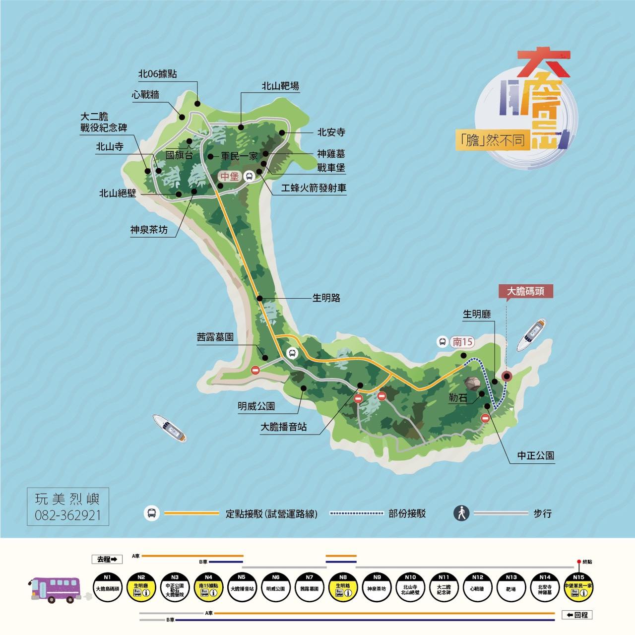 定點接駁