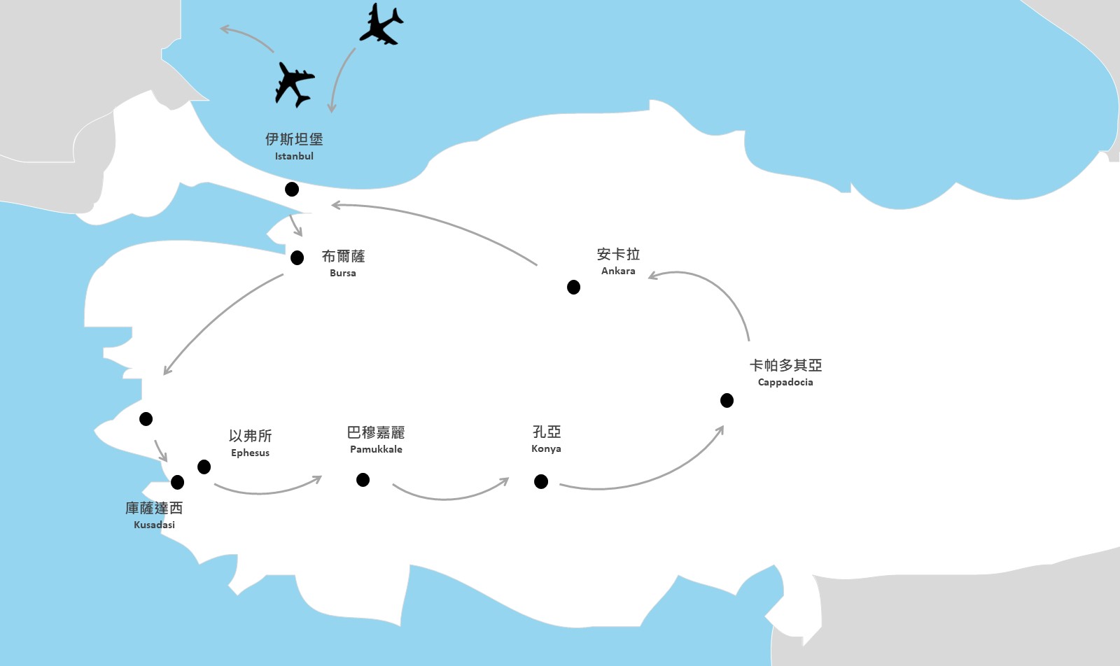 行程特色圖片