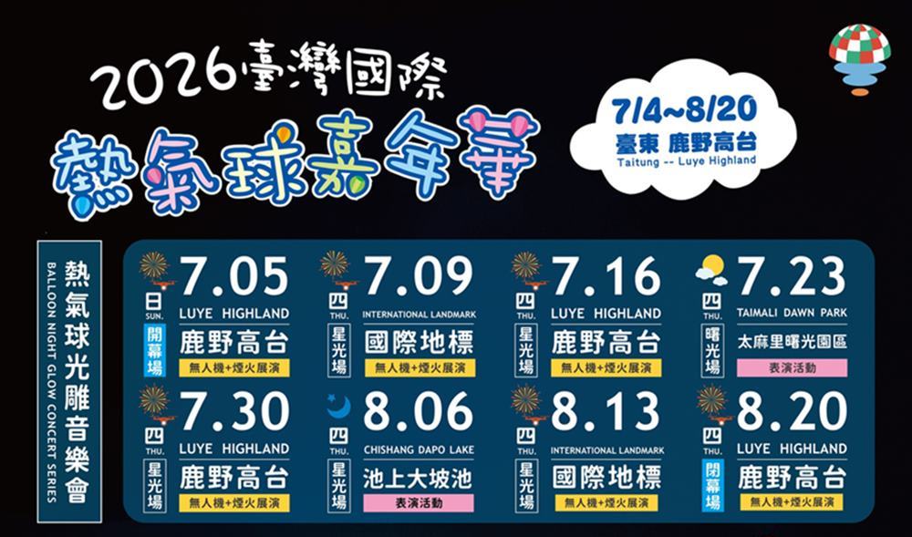 熱氣球