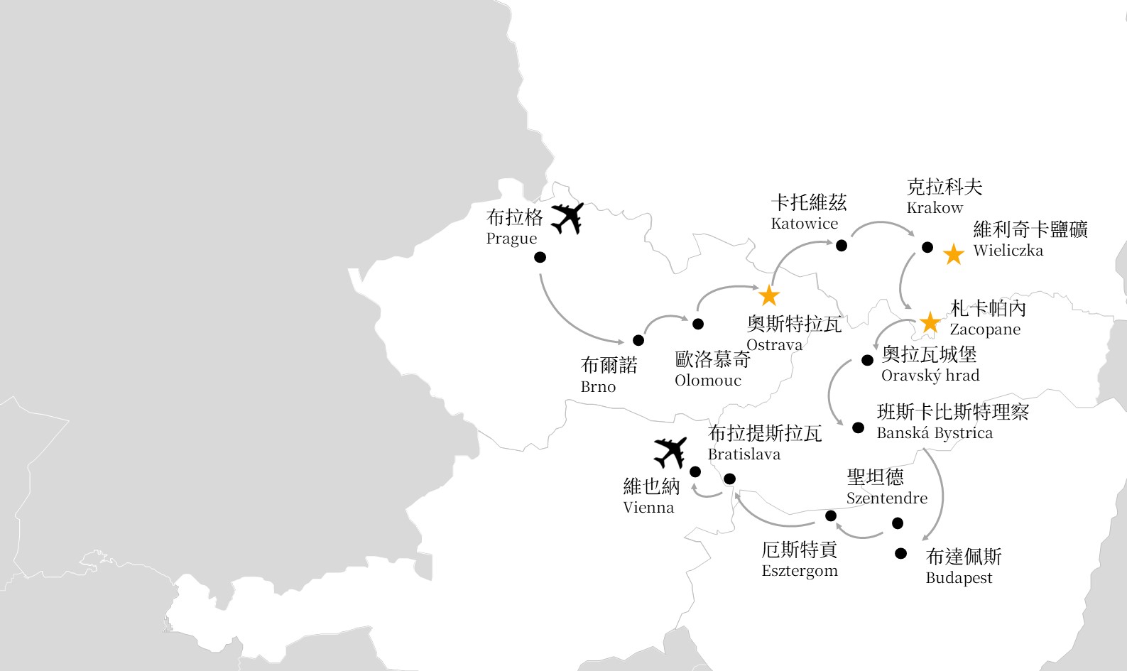 行程特色圖片