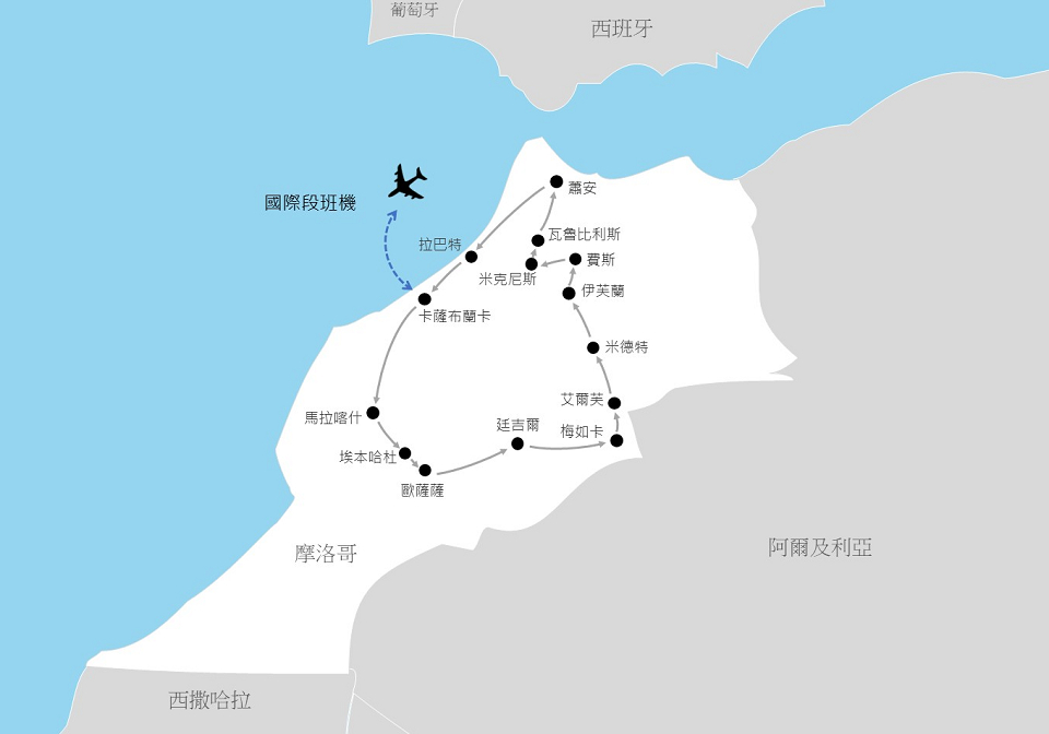 行程特色圖片