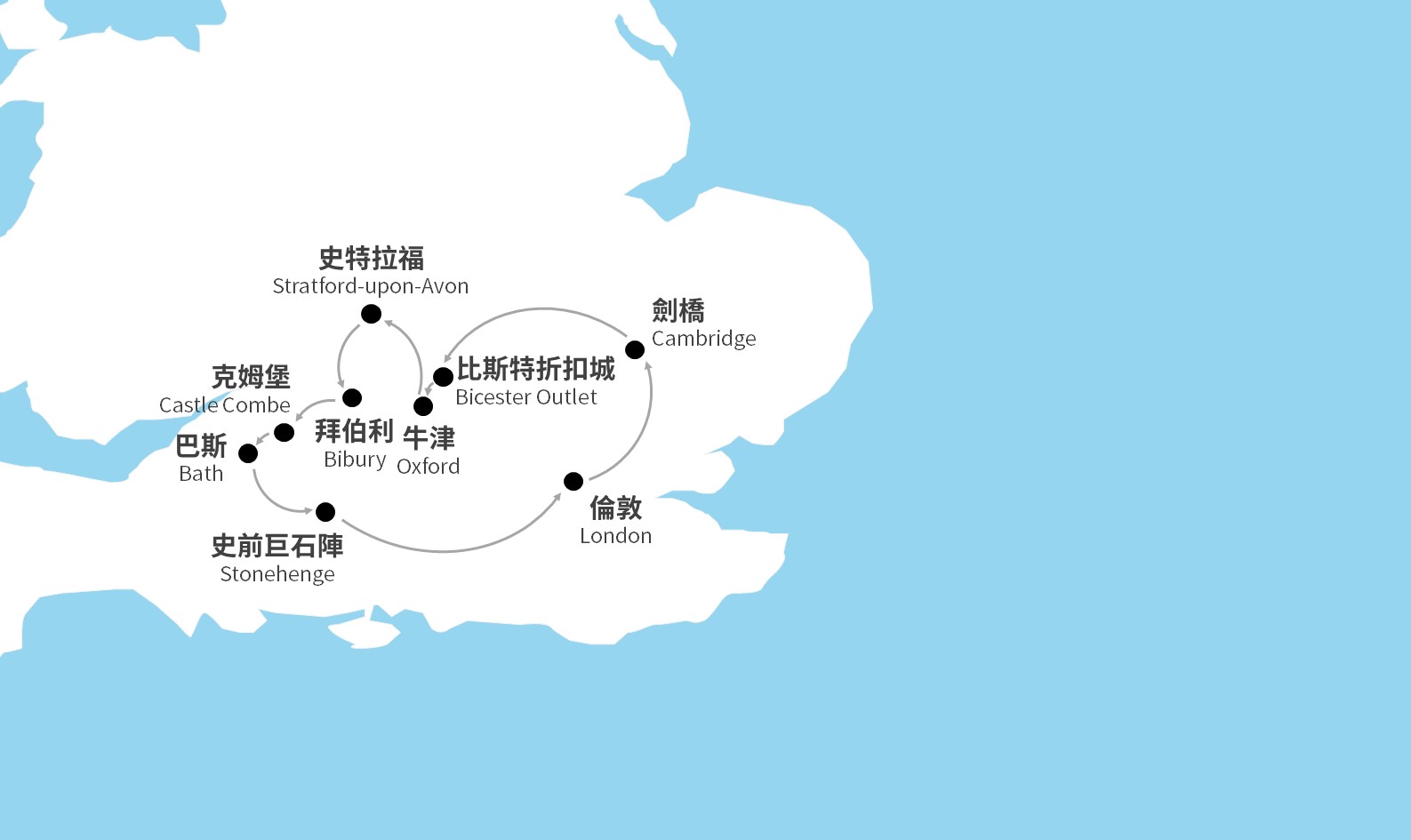 行程特色圖片