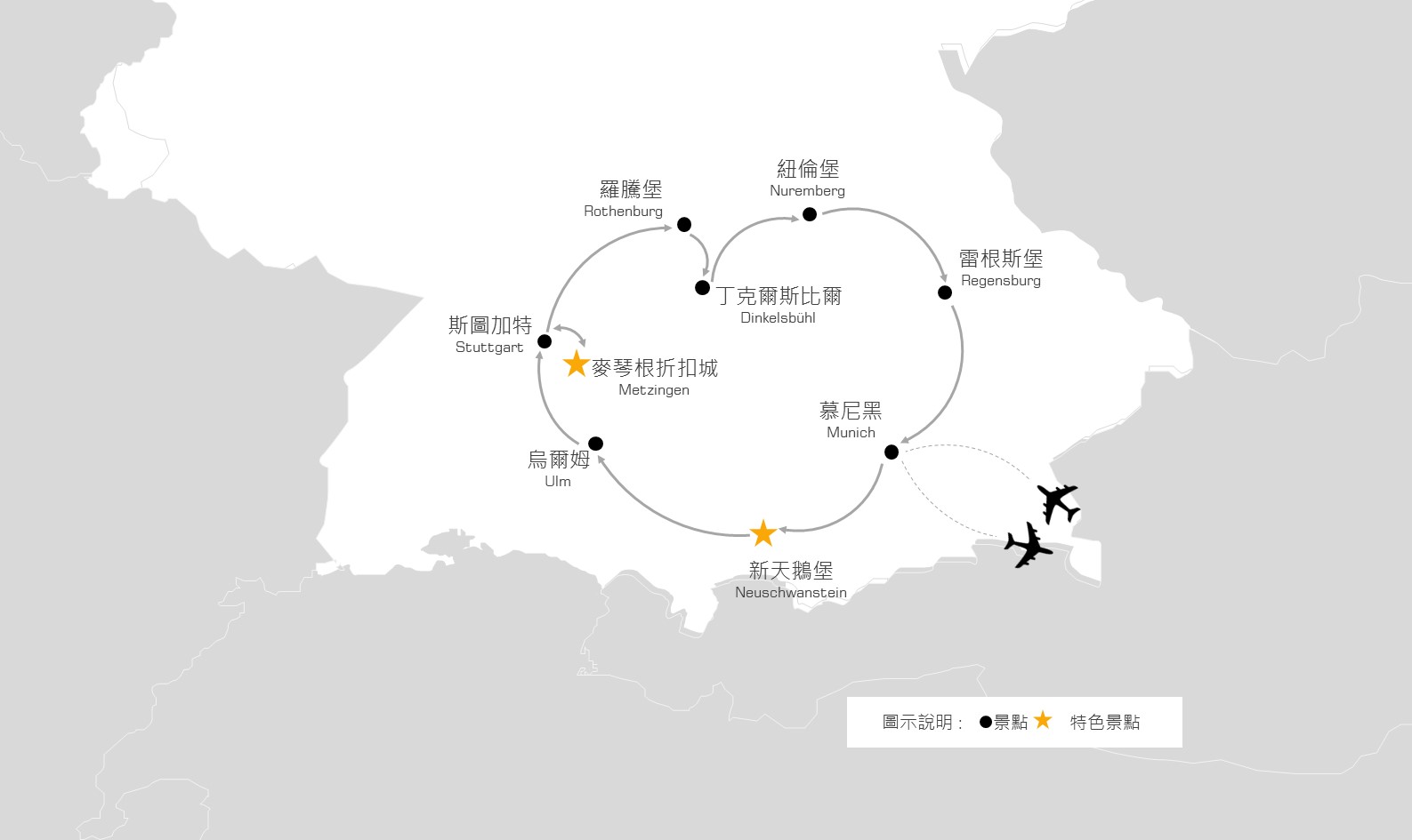 行程特色圖片