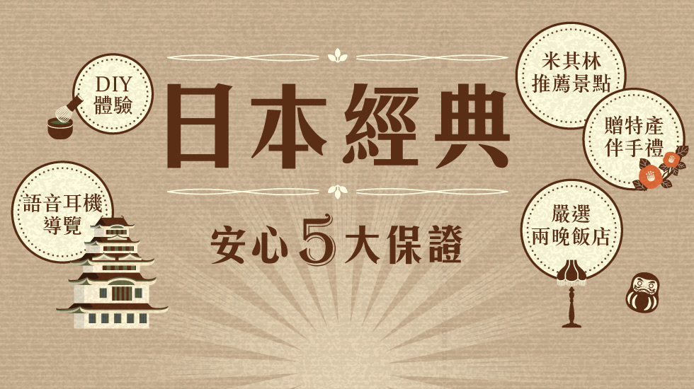 經典規格圖