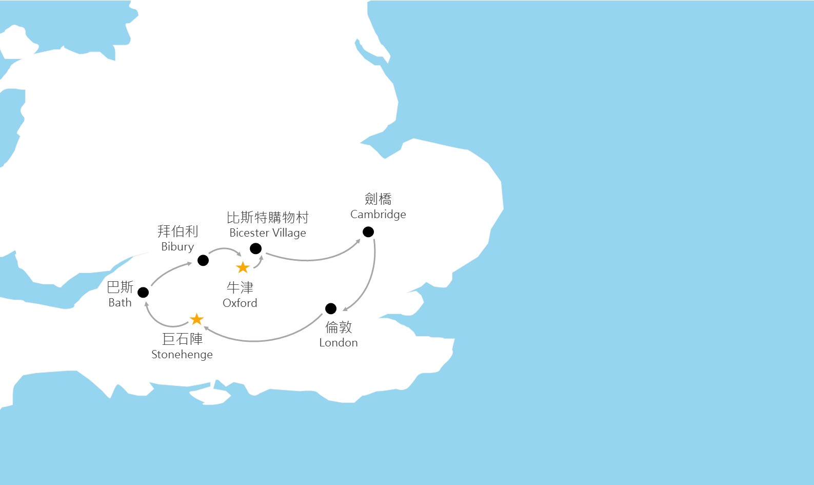行程特色圖片