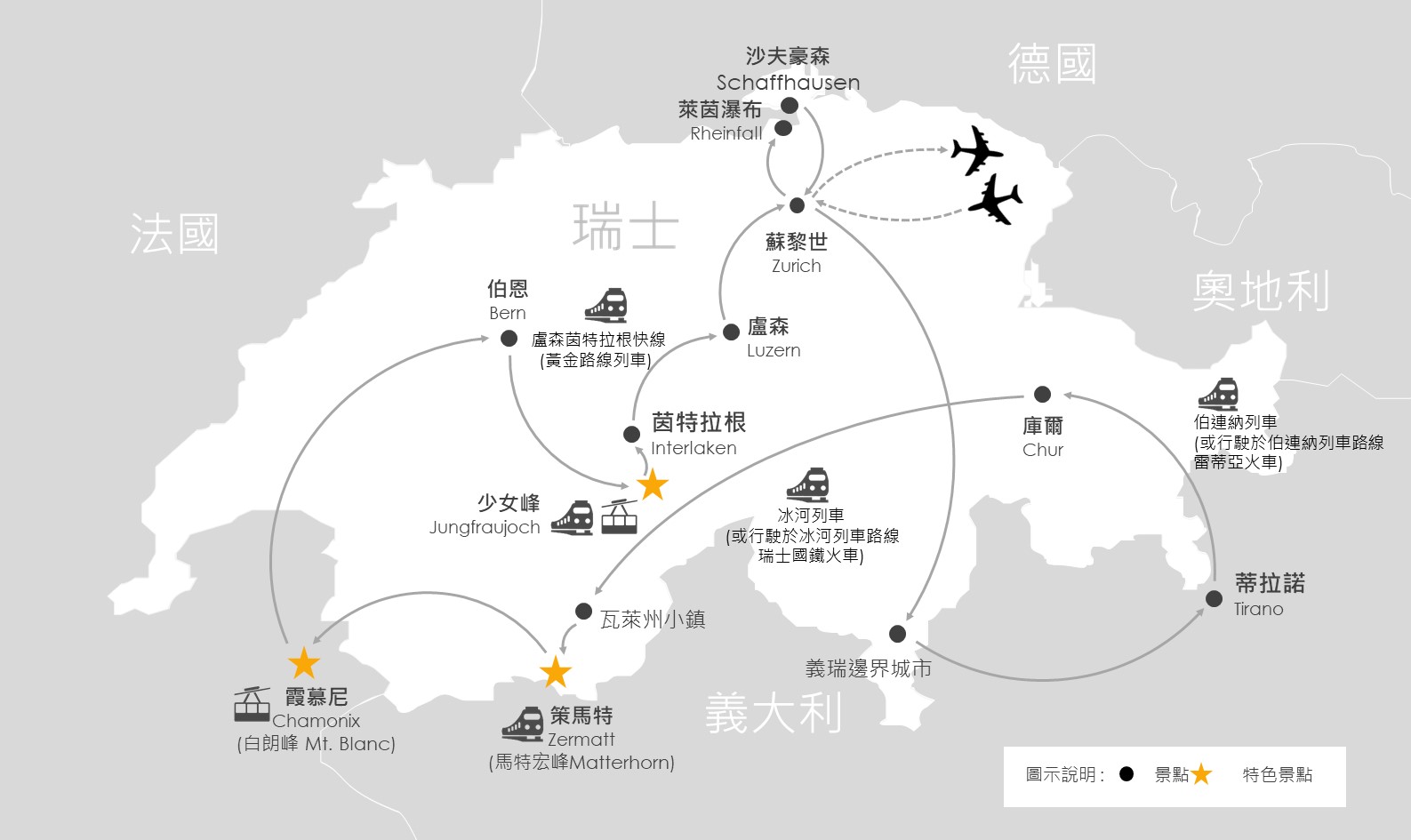 行程特色圖片
