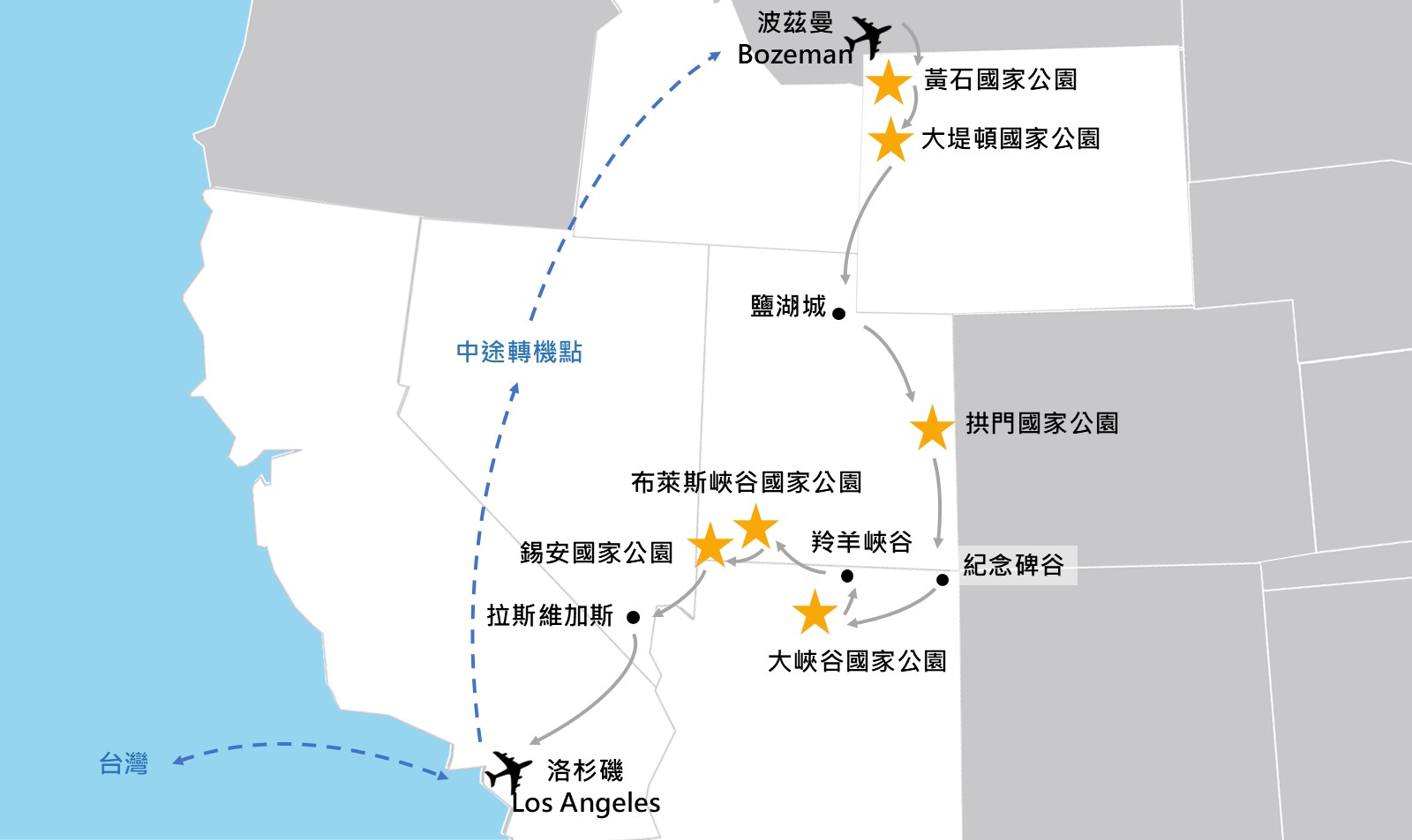 行程特色圖片