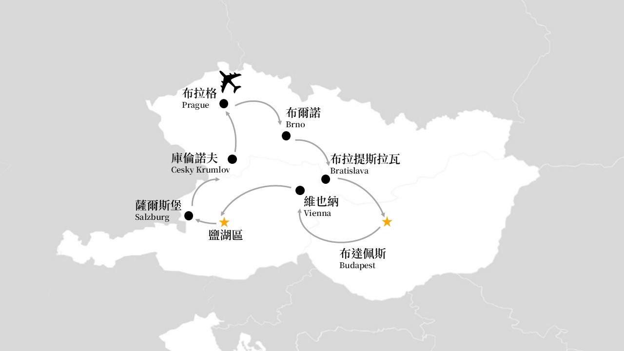 歐洲旅遊, 奧地利, 捷克, 匈牙利, 團體旅遊, 行程地圖