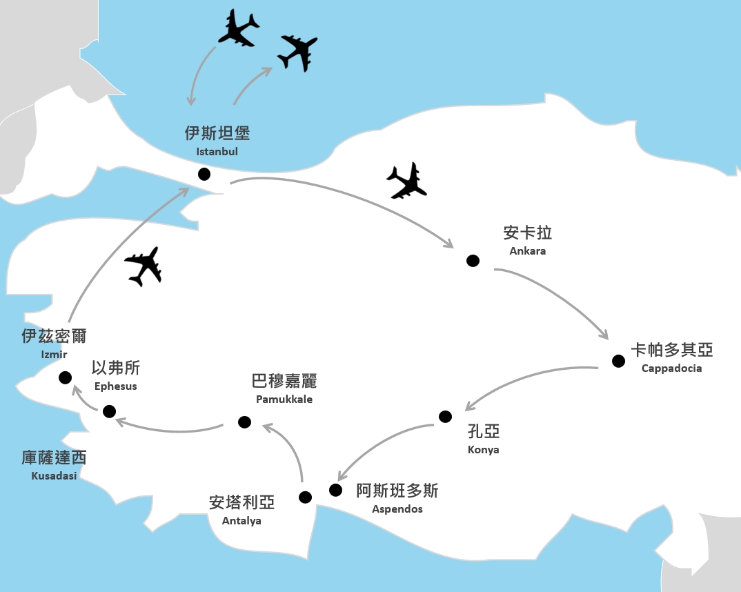 行程特色圖片