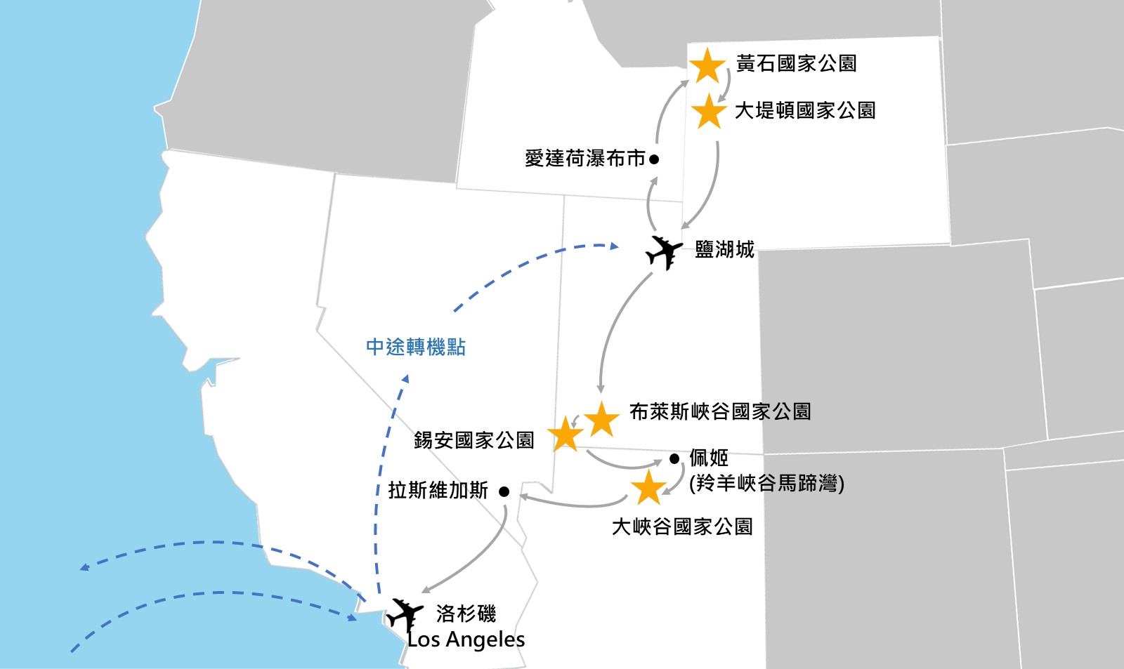 行程特色圖片