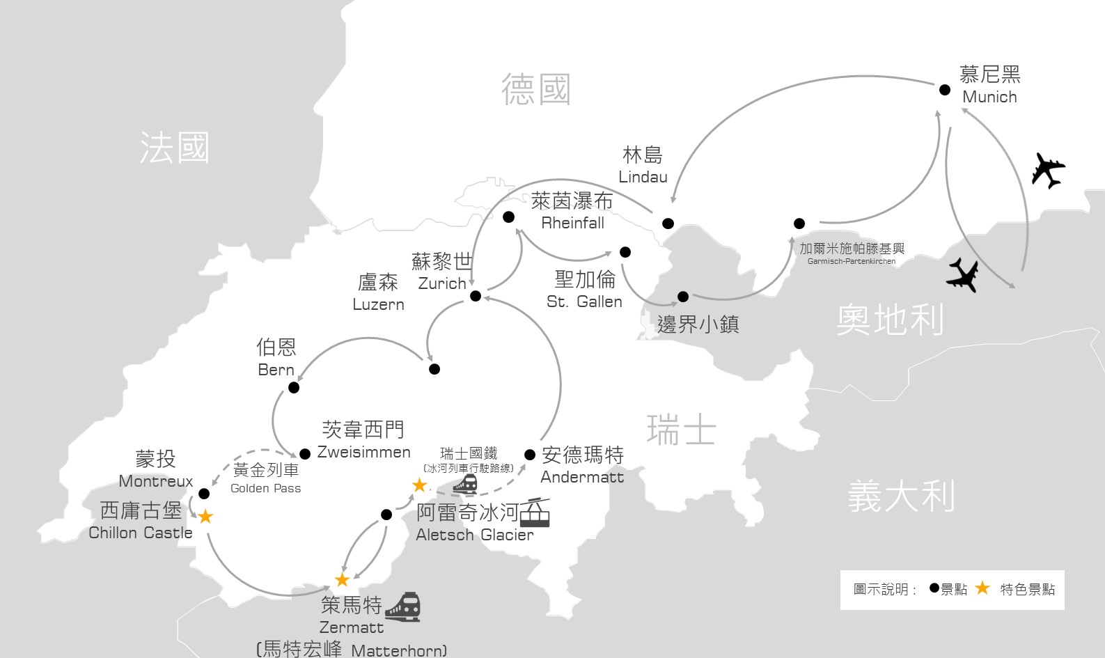 行程特色圖片