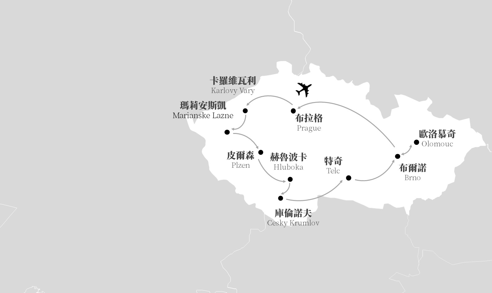行程特色圖片