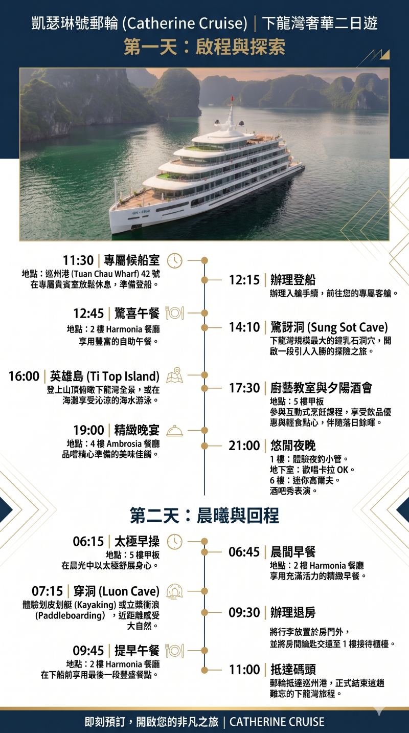 Catherine Cruises