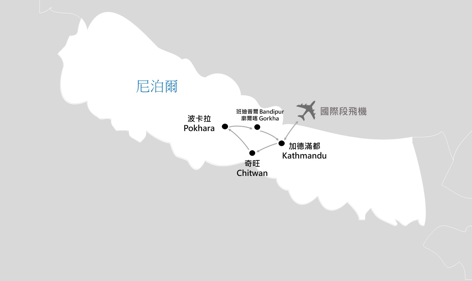 行程特色圖片