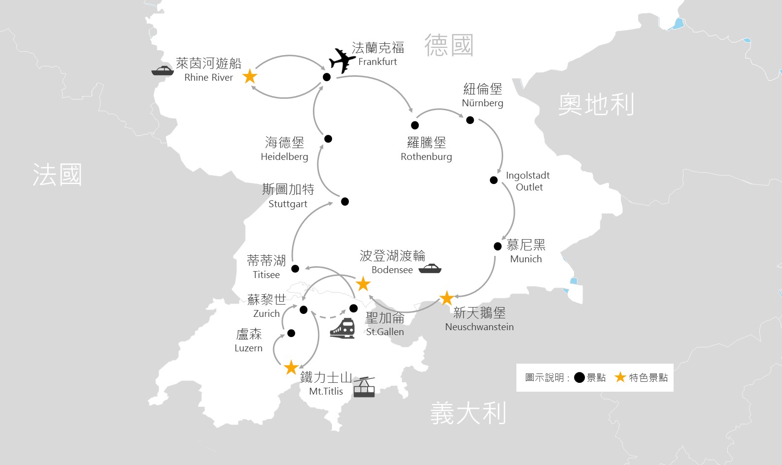 行程特色圖片