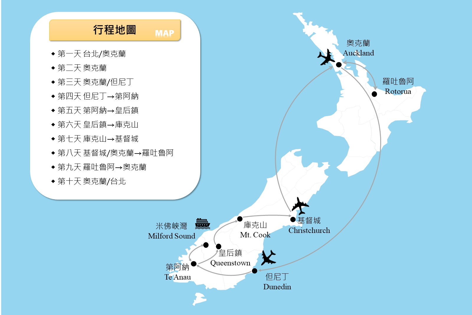 地圖