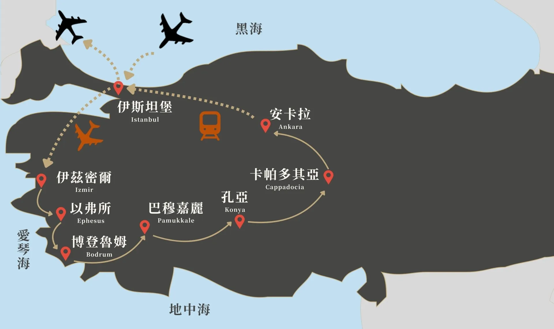 行程特色圖片