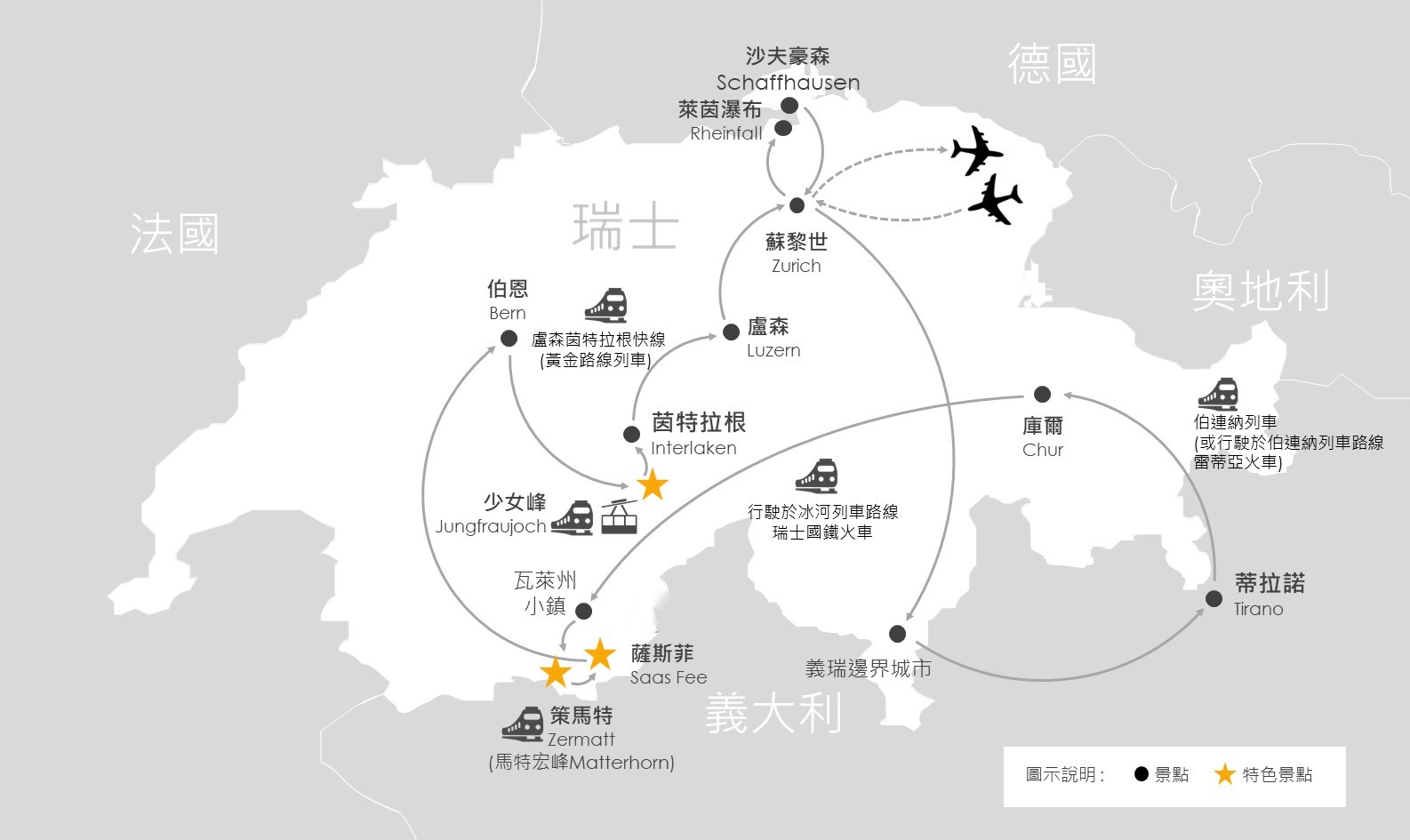 行程特色圖片