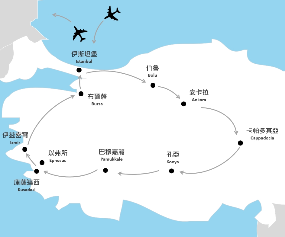 行程特色圖片
