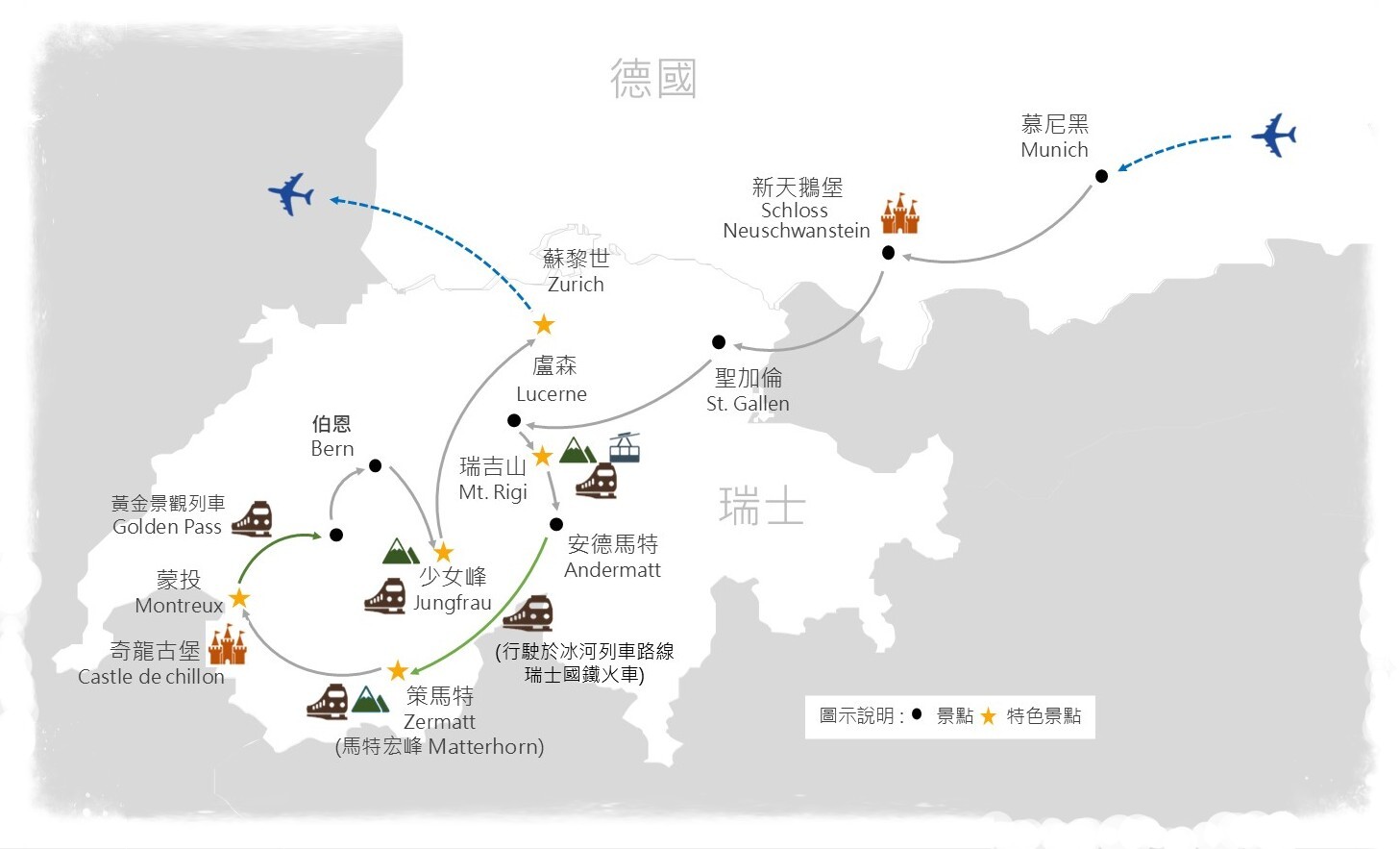 行程特色圖片