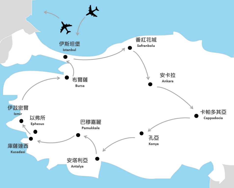 行程特色圖片
