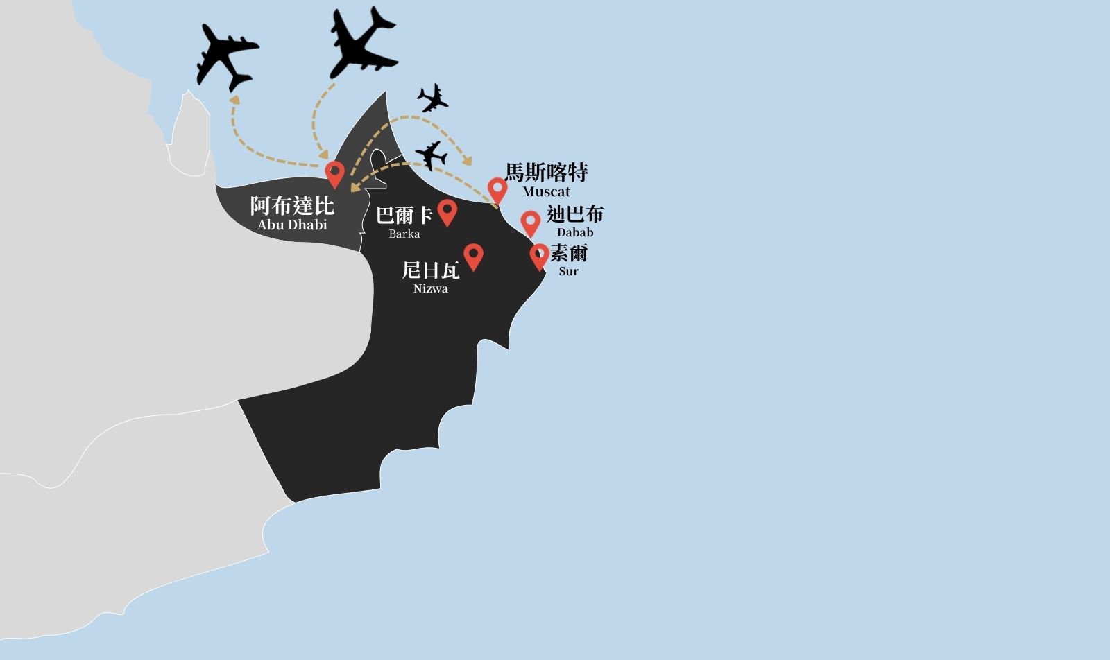 行程特色圖片