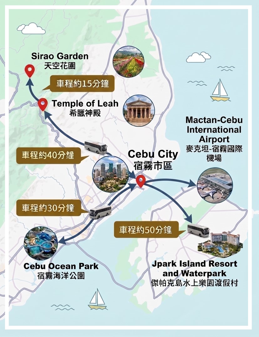 行程特色圖片