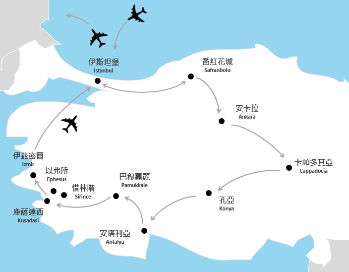 行程特色圖片