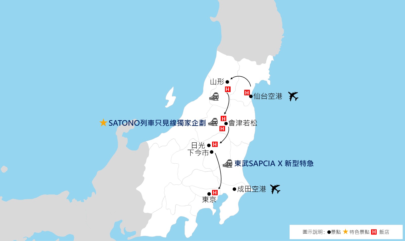 行程特色圖片
