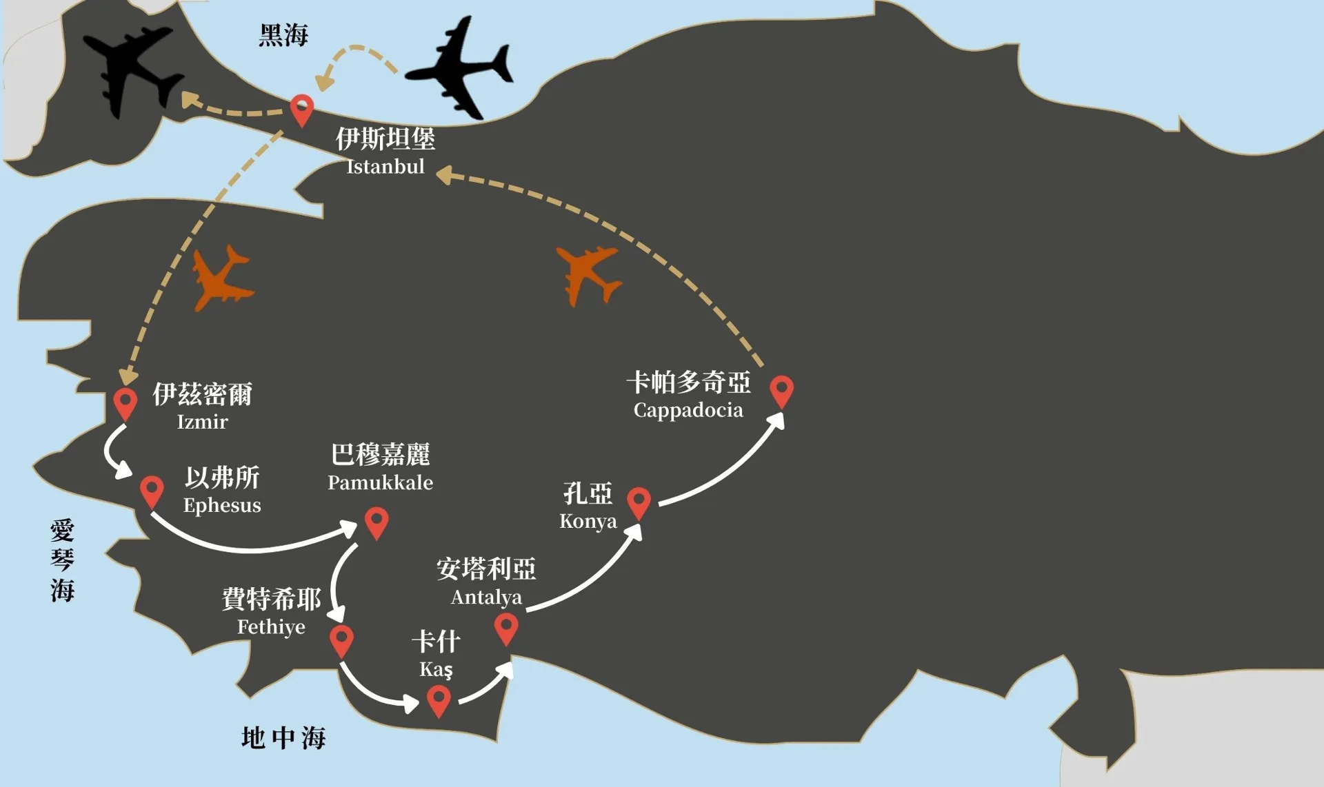 行程特色圖片