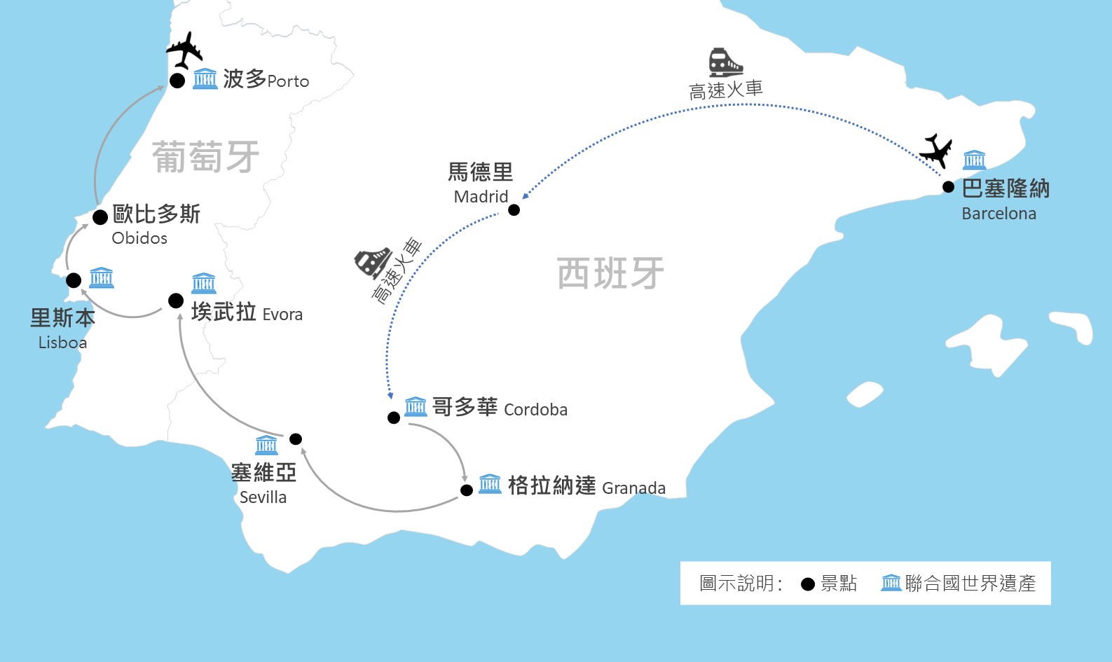 行程特色圖片