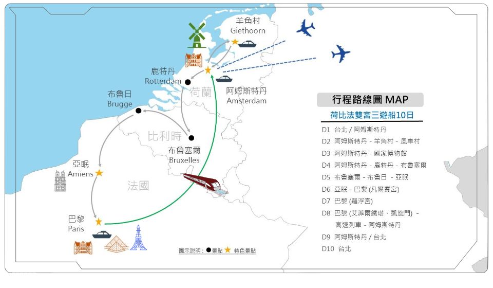 行程特色圖片