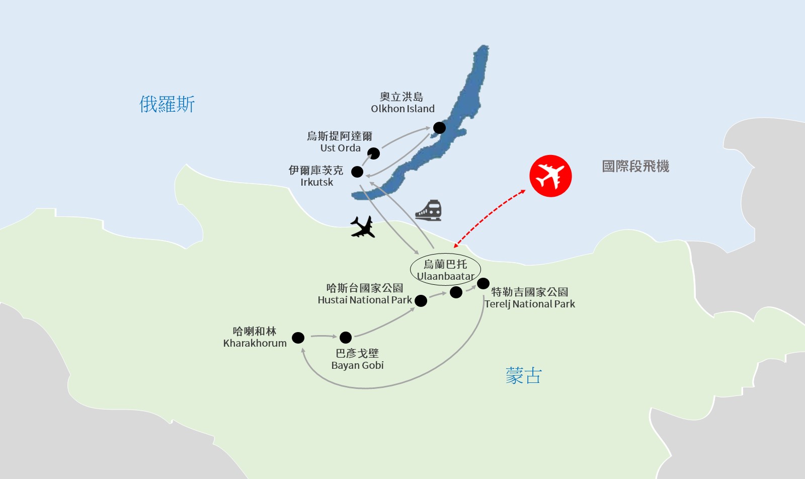 行程特色圖片